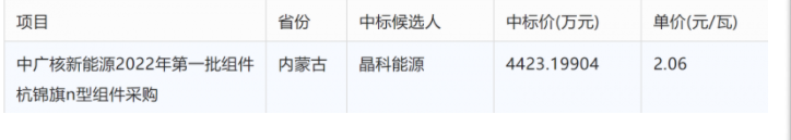湖北菲律宾亚星绿色能源有限公司